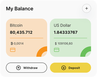 Dashboard-Übersicht der Verso Rendoria-Automated-Trading-Lösung